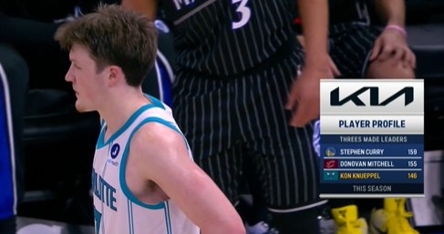 Kaiyun Sports-前途无量！本赛季三分球命中数 克尼佩尔146第三 库里&amp;米切尔前二