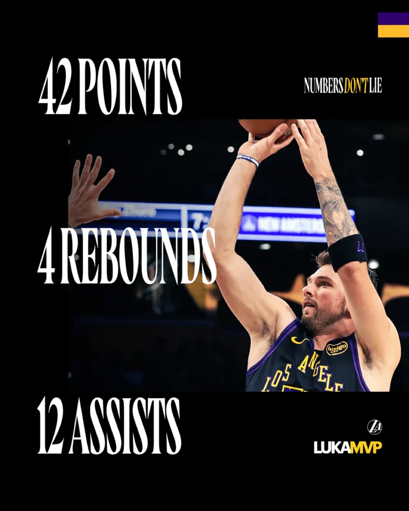 体育赛事-砍下42分！湖人官媒晒东契奇数据海报：当之无愧的MVP