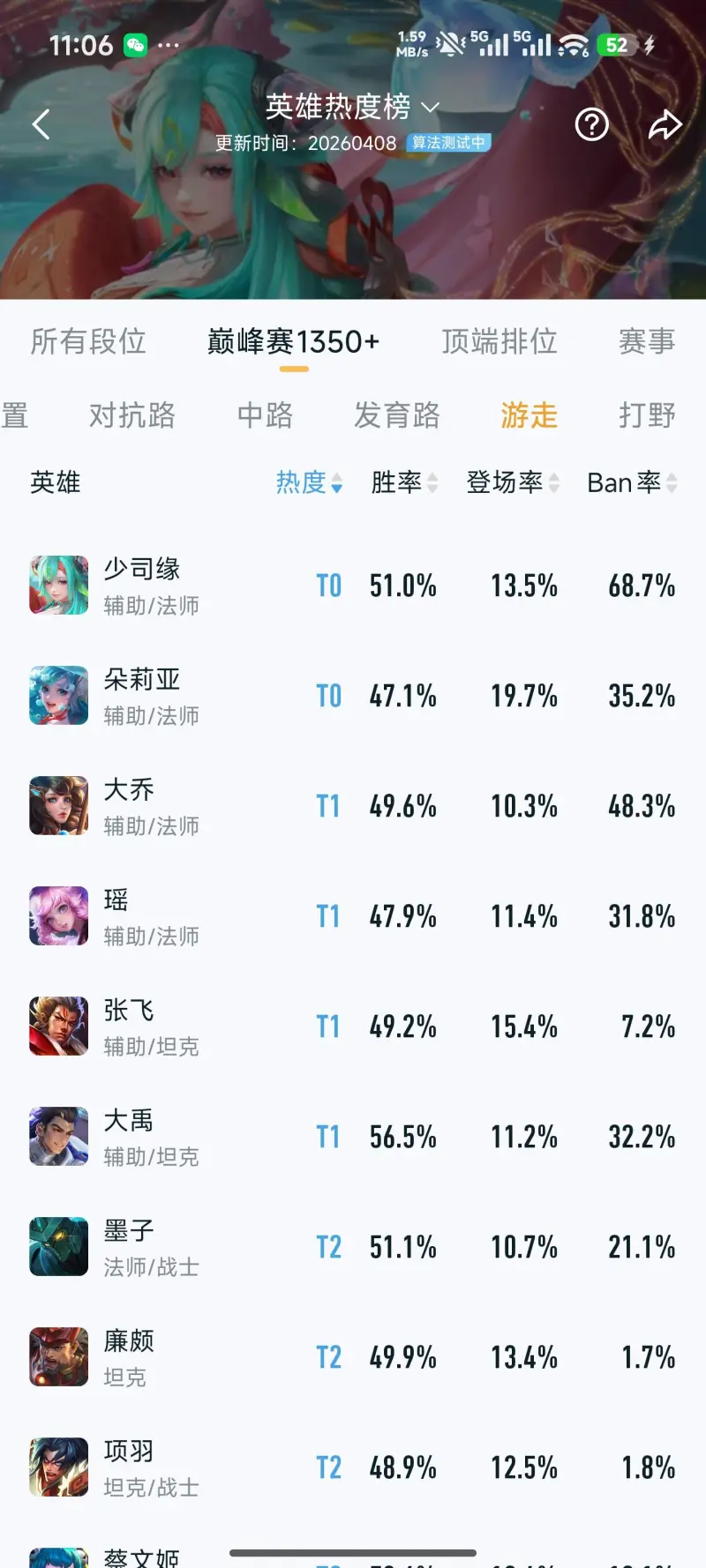 Kaiyun Sports-时隔大禹改版上线一个月，超标是不是实锤